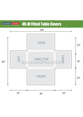 Fitted Table Cover