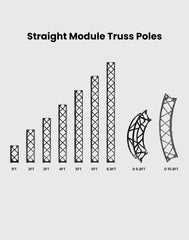 Portable Modular SEG Truss Display