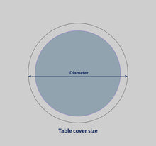 Load image into Gallery viewer, Round Stretch Table Topper
